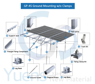GP-4S Ground Mounting without Clamps